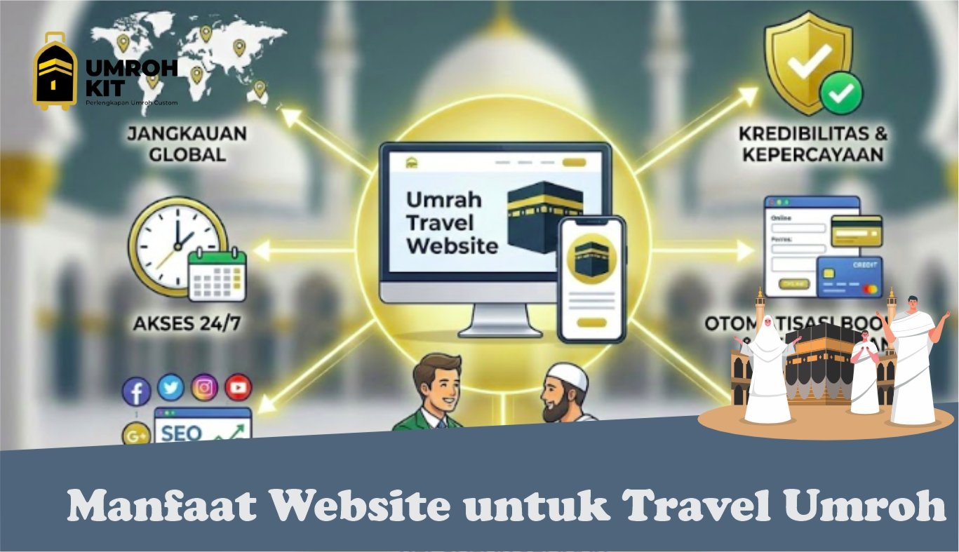 Manfaat Website untuk Travel Umroh